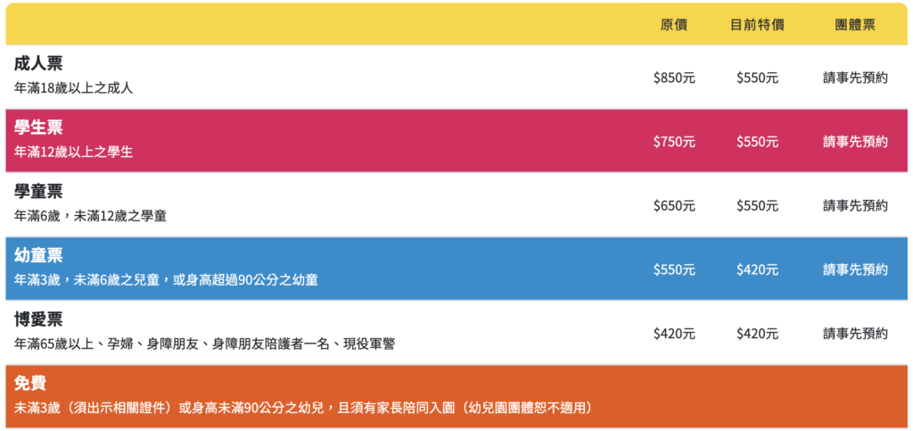 小人國門票價格